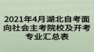 2021年4月湖北自考面向社會(huì)主考院校及開考專業(yè)匯總表