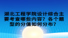 湖北工程學(xué)院設(shè)計(jì)綜合主要考查哪些內(nèi)容？各個(gè)題型的分值如何分布？