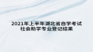 2021年上半年湖北省自學(xué)考試社會助學(xué)專業(yè)登記結(jié)果