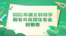 2021年湖北科技學(xué)院專升本招生專業(yè)對照表