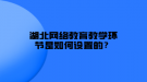 湖北網(wǎng)絡教育教學環(huán)節(jié)是如何設置的？