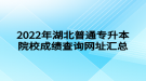 2022年湖北普通專(zhuān)升本院校成績(jī)查詢網(wǎng)址匯總