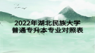 2022年湖北民族大學(xué)普通專升本專業(yè)對(duì)照表