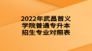 2022年武昌首義學(xué)院普通專升本招生專業(yè)對照表