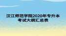 漢江師范學院2020年專升本考試大綱匯總表