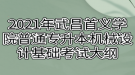 2021年武昌首義學(xué)院普通專升本機(jī)械設(shè)計(jì)基礎(chǔ)考試大綱