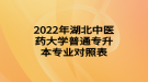 2022年湖北中醫(yī)藥大學(xué)普通專升本專業(yè)對(duì)照表