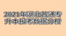 2021年湖北普通專升本報(bào)考數(shù)據(jù)分析 這10個(gè)專業(yè)競(jìng)爭(zhēng)最激烈