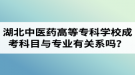 湖北中醫(yī)藥高等?？茖W(xué)校成人高考考試科目與專業(yè)類型有關(guān)系嗎？