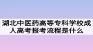 湖北中醫(yī)藥高等專科學(xué)校成人高考報(bào)考流程是什么