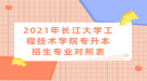 2021年長江大學工程技術學院專升本招生專業(yè)對照表