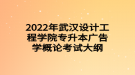 2022年武漢設(shè)計工程學(xué)院專升本廣告學(xué)概論考試大綱