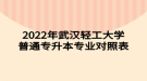 2022年武漢輕工大學(xué)普通專升本專業(yè)對(duì)照表