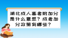 湖北成人高考附加分是什么意思？成考加分政策有哪些？