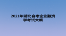 2021年湖北自考企業(yè)融資學(xué)考試大綱