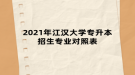 2021年江漢大學(xué)專升本招生專業(yè)對(duì)照表