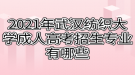 2021年武漢紡織大學成人高考招生專業(yè)有哪些