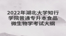 2022年湖北大學知行學院普通專升本食品微生物學考試大綱