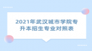 2021年武漢城市學院專升本招生專業(yè)對照表