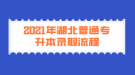 2021年湖北普通專升本錄取流程