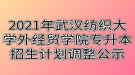 2021年武漢紡織大學(xué)外經(jīng)貿(mào)學(xué)院專升本招生計劃調(diào)整公示