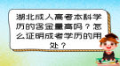 湖北成人高考本科學(xué)歷的含金量高嗎？怎么證明成考學(xué)歷的用處？