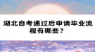 湖北自考通過后申請(qǐng)畢業(yè)流程有哪些？