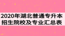 2020年湖北普通專(zhuān)升本招生院校及招生專(zhuān)業(yè)計(jì)劃匯總表