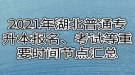 2021年湖北普通專升本報(bào)名、考試等重要時(shí)間節(jié)點(diǎn)匯總