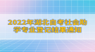 2022年湖北自考社會助學(xué)專業(yè)登記結(jié)果通知