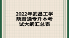 2022年武昌工學院普通專升本考試大綱匯總表