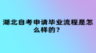 湖北自考申請畢業(yè)流程是怎么樣的？