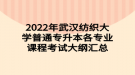 2022年武漢紡織大學(xué)普通專升本各專業(yè)課程考試大綱匯總