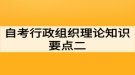 自考行政組織理論知識(shí)要點(diǎn)二