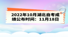 2022年10月湖北自考成績公布時間：11月18日