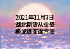 2021年11月7日湖北期貨從業(yè)資格成績查詢方法