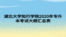 湖北大學(xué)知行學(xué)院2020年專升本考試大綱匯總表