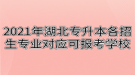 2021年湖北專升本各招生專業(yè)對應(yīng)可報考學(xué)校