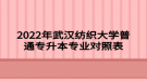 2022年武漢紡織大學(xué)普通專升本專業(yè)對(duì)照表