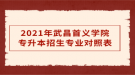 2021年武昌首義學(xué)院專升本招生專業(yè)對照表