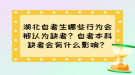 湖北自考生哪些行為會被認(rèn)為缺考？自考本科缺考會有什么影響？