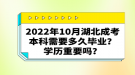 湖北成考本科需要多久畢業(yè)？學(xué)歷重要嗎？