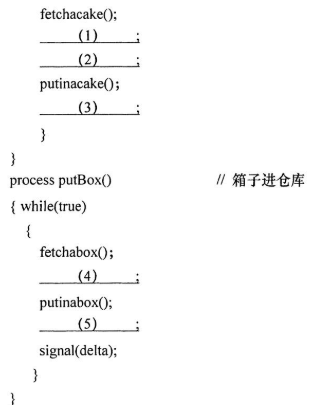 2020年8月自考操作系統(tǒng)概論考試真題