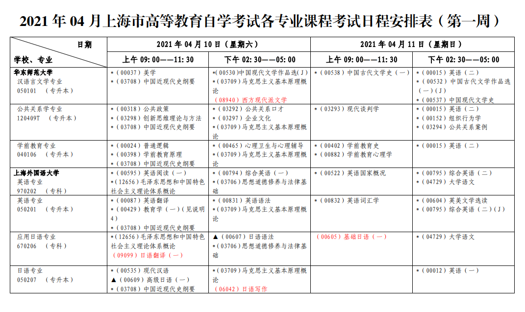 2021年04月上海市高等教育自學(xué)考試各專業(yè)課程考試日程安排表第一周