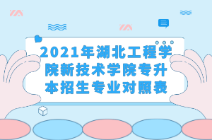 2021年湖北工程學(xué)院新技術(shù)學(xué)院專升本招生專業(yè)對(duì)照表