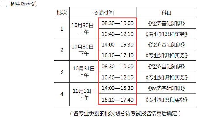 中級(jí)經(jīng)濟(jì)師考試時(shí)間