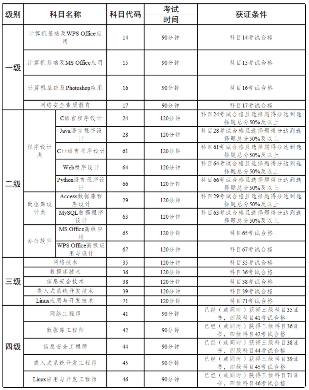 QQ截圖20220114104910