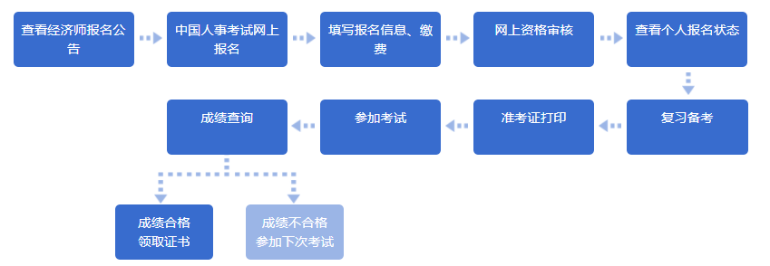 QQ截圖20220118103232